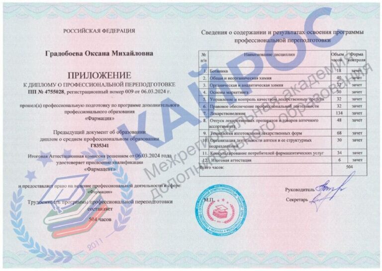 Учебный центр КАЙРОС - Приложение к диплому о профессиональной переподготовке
