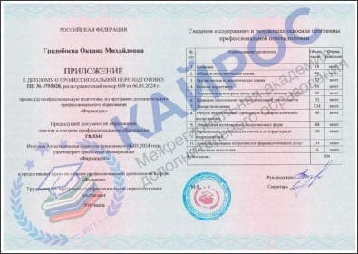 Образец документов о профессиональной переподготовке